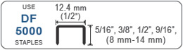 use DF5000 staples