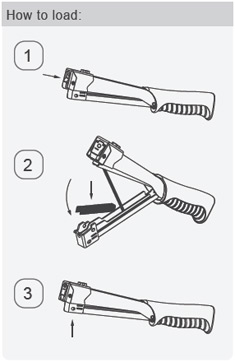 How to load 1.2.3.