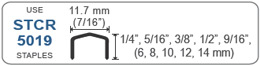 use STCR5019 staples